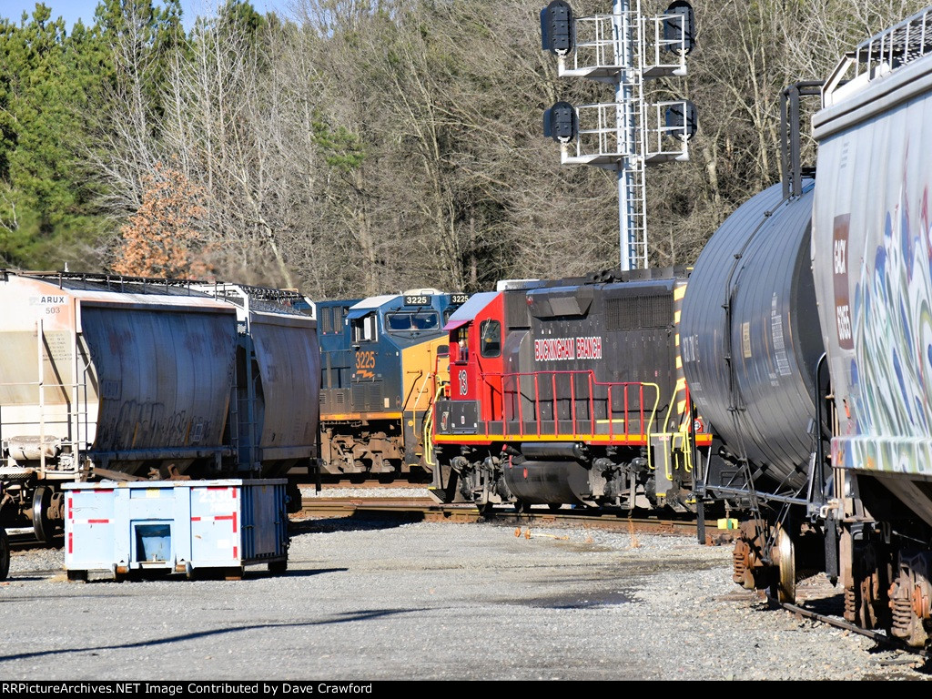 CSX 3225